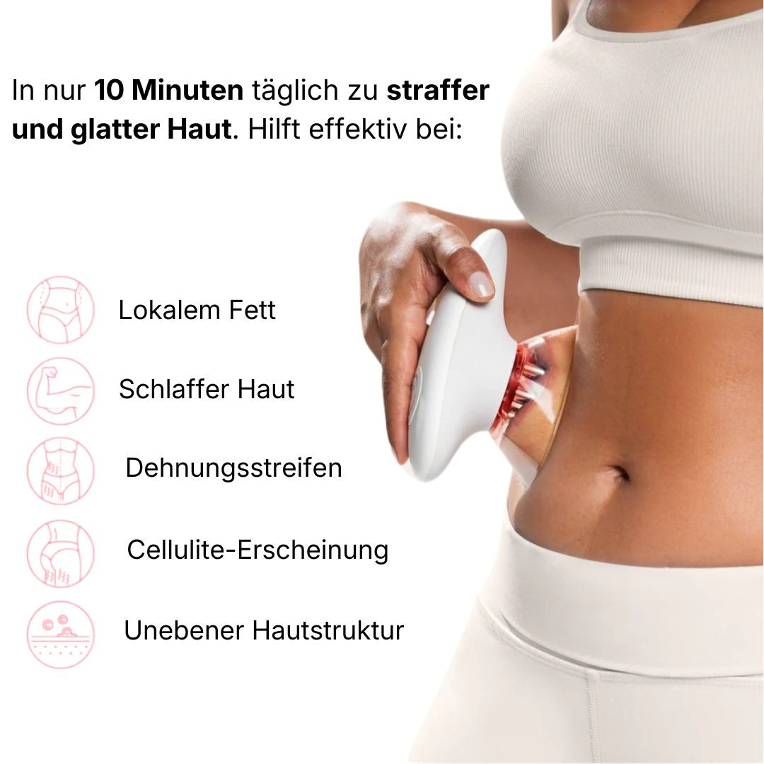 CelluLuxe PRO - THE ORIGINAL