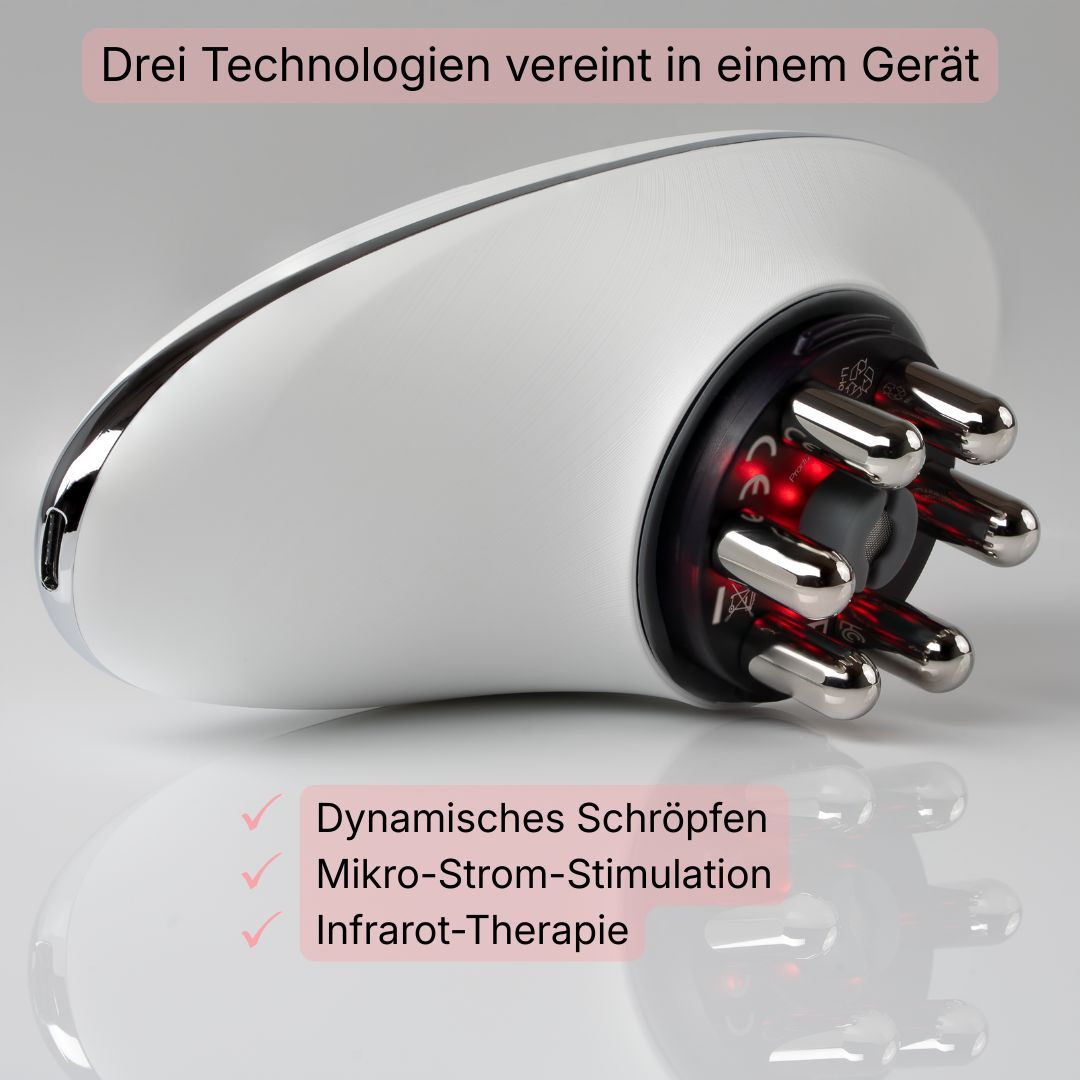 CelluLuxe PRO - THE ORIGINAL