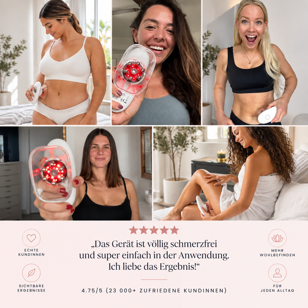 CelluLuxe PRO - THE ORIGINAL