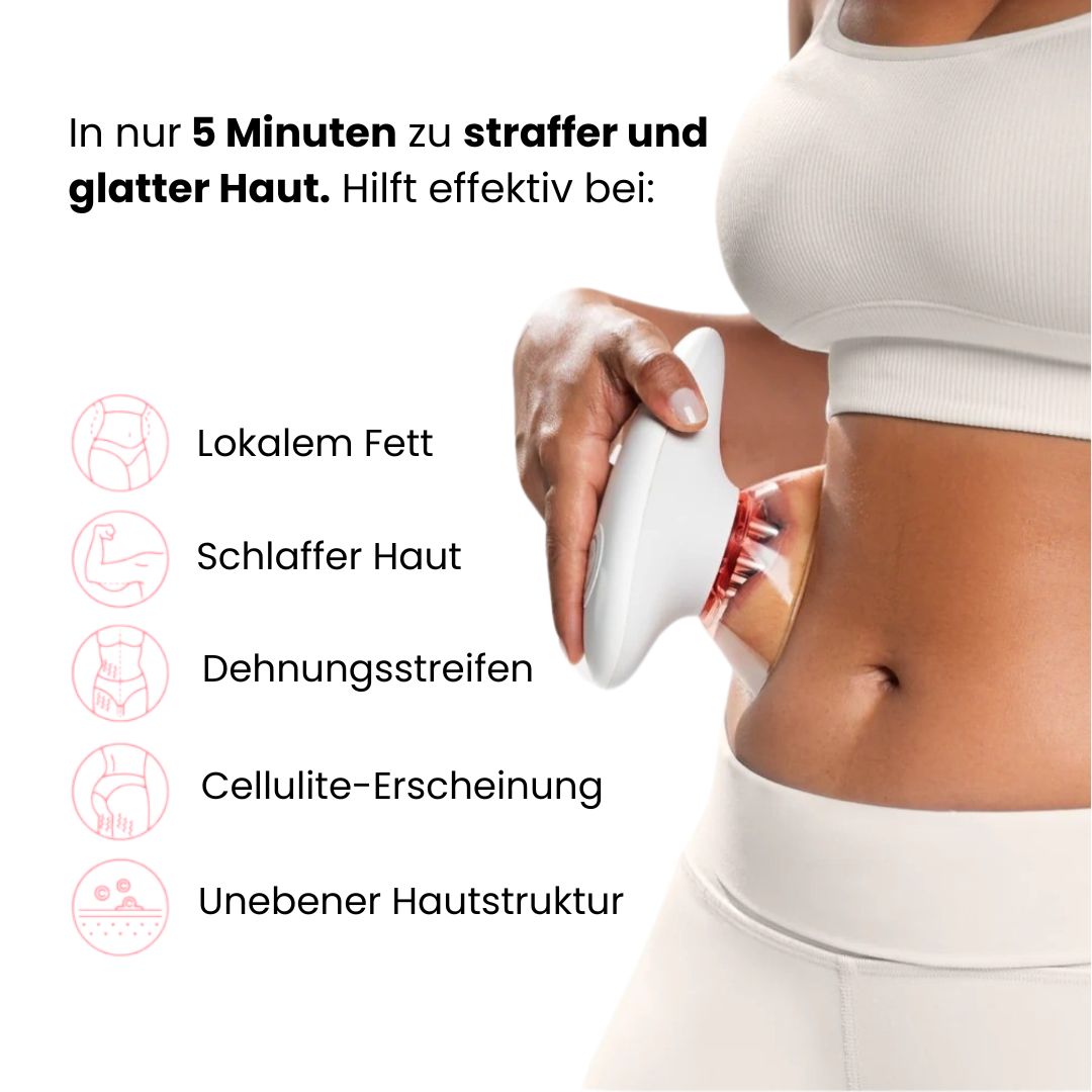 CelluLuxe - THE ORIGINAL