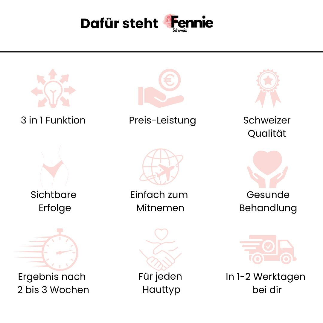 CelluLuxe - THE ORIGINAL