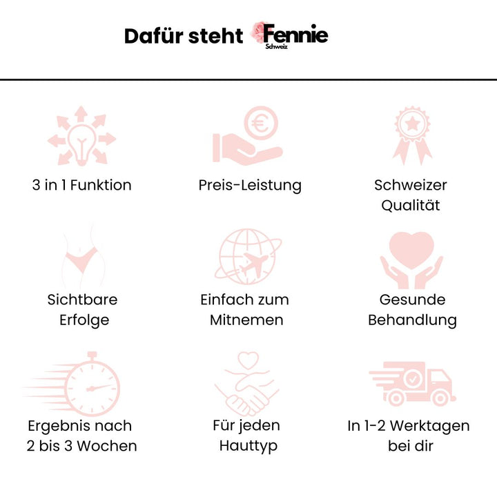 CelluLuxe - THE ORIGINAL