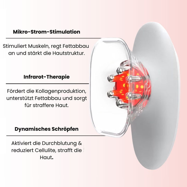 CelluLuxe - THE ORIGINAL